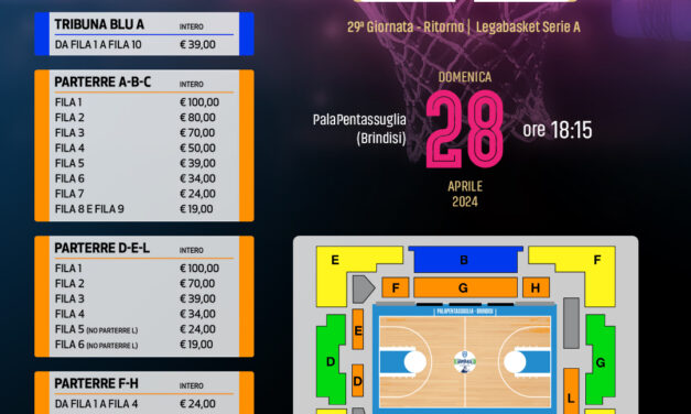 Fattore PalaPentassuglia: in vendita i biglietti per l’ultimo match casalingo Brindisi-Venezia