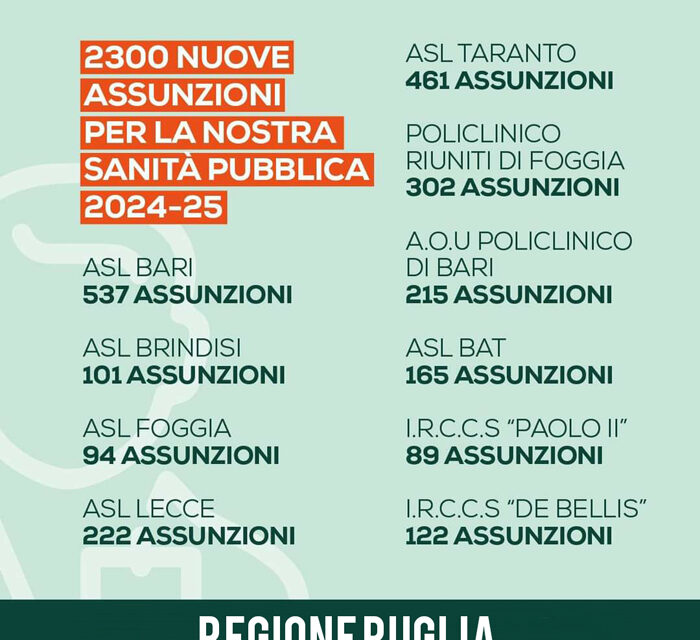 Sanità Puglia: “Un importante passo avanti per il potenziamento del Servizio Sanitario Regionale”