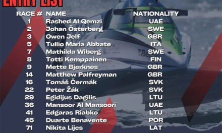 Adriatic Cup, ecco i nomi dei piloti che parteciperanno al Campionato Mondiale di F2