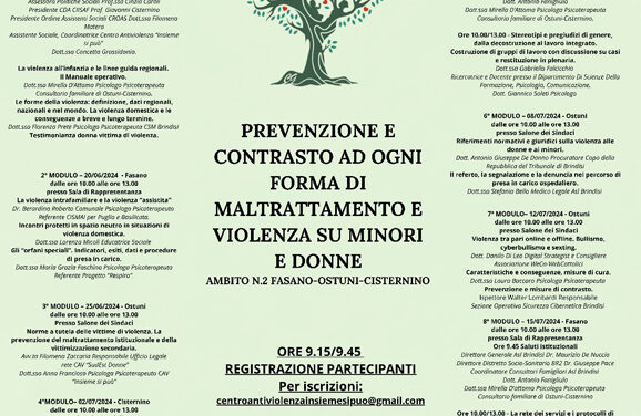 Formazione finanziata dalla Regione Puglia “Prevenzione e Contrasto ad ogni forma di Maltrattamento e violenza su minori e donne. Ambito N.2 Ostuni-Cisternino-Fasano”