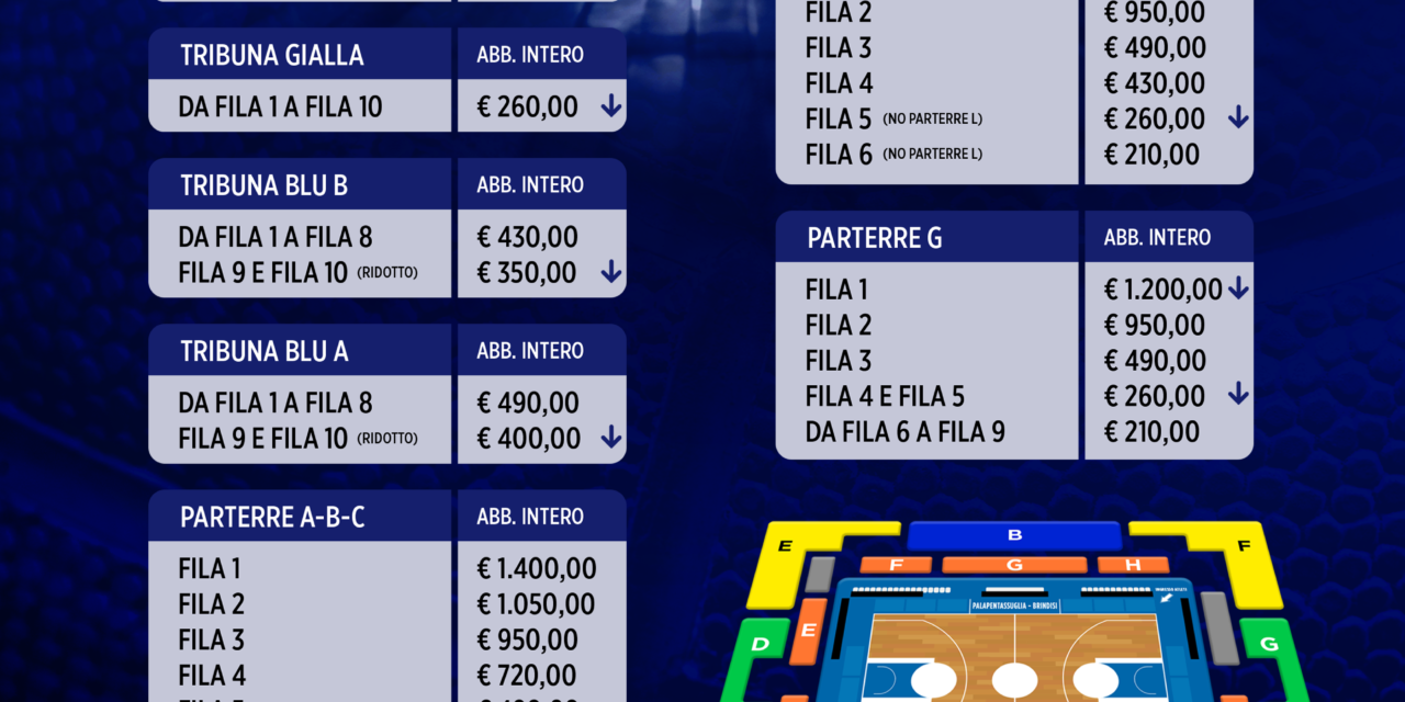 Ancora noi, la campagna abbonamenti Valtur Brindisi 2024/25