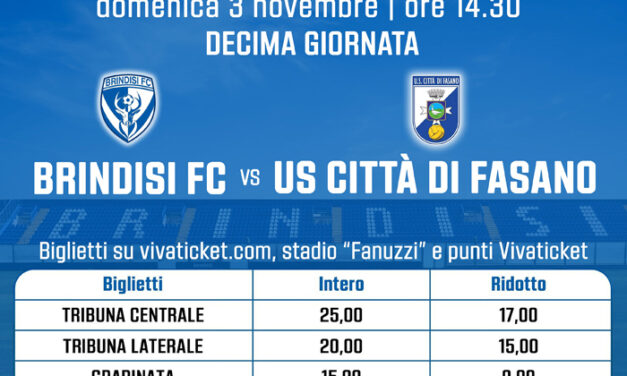 Calcio, Serie D Girone H, Brindisi FC – US Città di Fasano, non più di 200 i tifosi del Fasano al “Fanuzzi”, intanto Riefolo e Collocolo lasciano la squadra