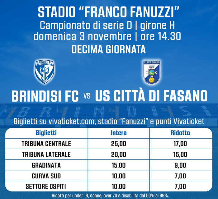 Calcio, Serie D Girone H, Brindisi FC – US Città di Fasano, non più di 200 i tifosi del Fasano al “Fanuzzi”, intanto Riefolo e Collocolo lasciano la squadra