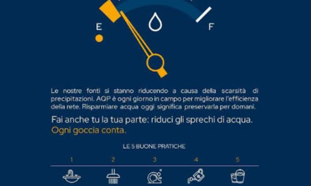 Acquedotto Pugliese, “Siamo in riserva, conteniamo i consumi d’acqua per superare la crisi idrica”. Tutte le informazioni utili