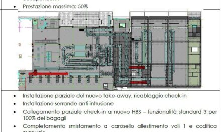 Aggiudicata la gara per il raddoppio dell’aerostazione di Brindisi e nuovo sistema smistamento bagagli