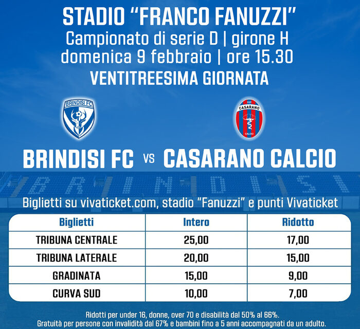 Calcio Serie D Girone H, Brindisi FC – Casarano Calcio, trasferta vietata ai tifosi rossazzurri