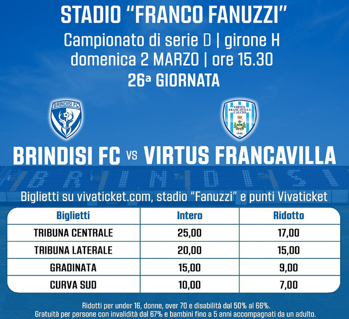 Calcio Serie D Girone H, Brindisi FC – Virtus Francavilla: trasferta vietata ai tifosi ospiti