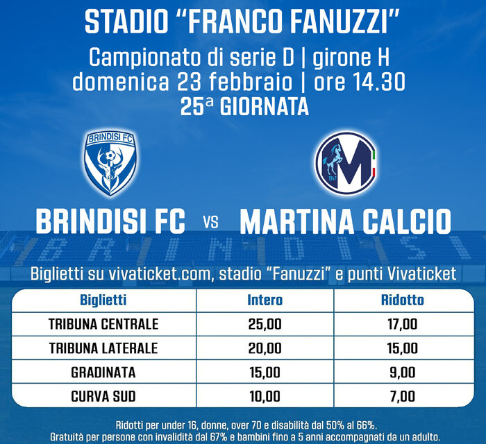 Calcio Serie D Girone H, Brindisi FC – Martina Calcio 1947, i biglietti. Trasferta vietata ai tifosi martinesi